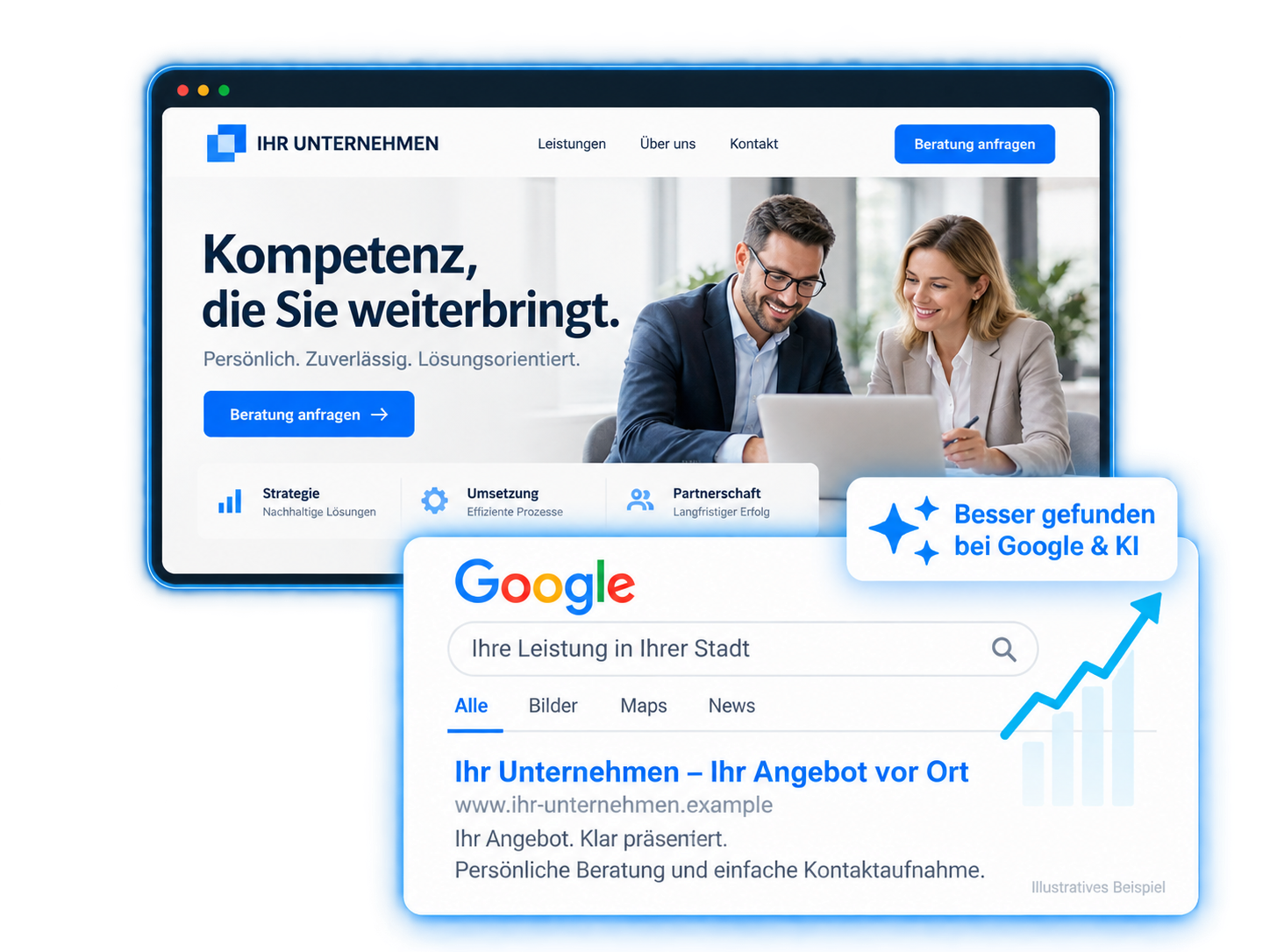 Illustratives Beispiel einer modernen Unternehmenswebsite mit einer Google-Suchergebnis-Card und dem Hinweis Besser gefunden bei Google und KI.
